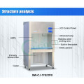 Vertical and horizontal Air flow laminar flow cabinet